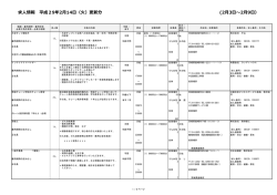 FMかしま放送情報