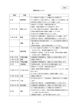 標準生活時間