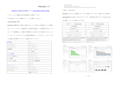 iMonitor 従業員 PC 監視ソフト Cloud Edtion-iMonitor365