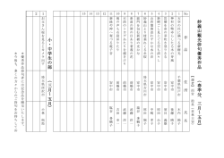 妙 義 山 観 光 俳 句 優 秀 作 品 （ 春 季 分 、 三 月 ～ 五 月 ） 小 ・ 中 学
