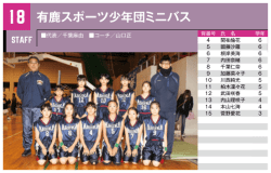 有鹿スポーツ少年団ミニバス