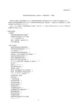 使用前・定期安全管理審査実施要領