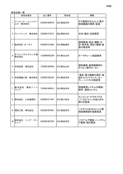 （別紙） 参加企業一覧 ガス器具を中心とした電子 制御機器の開発・製造