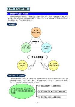 景観阻害要素