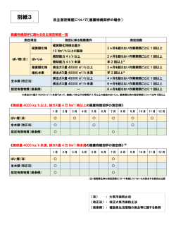 別紙3
