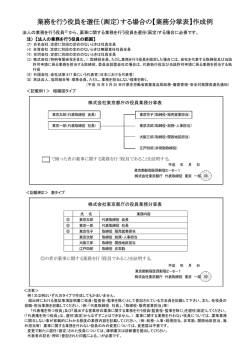業務を行う役員を選任（画定）する場合の【業務分掌表】作成例