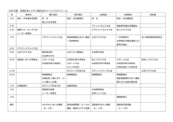 H29 年度 各地区老人クラブ連合会のイベントスケジュール