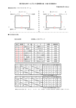 第27回九州ガールズエイト長崎県大会 大会1日目組合せ 1 5 6 順 対 戦