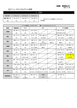 関連資料No.2①