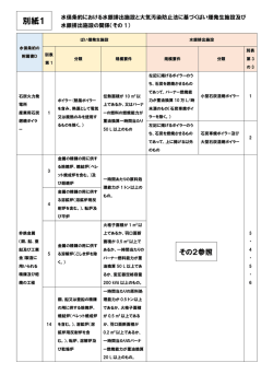 別紙1