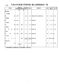中学校（PDF：194KB）