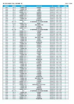 第27回日本臨床工学会 採択演題一覧 10301～10360