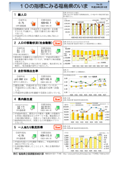 10の指標にみる福島県のいまVer.23