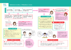 リーフレット中面