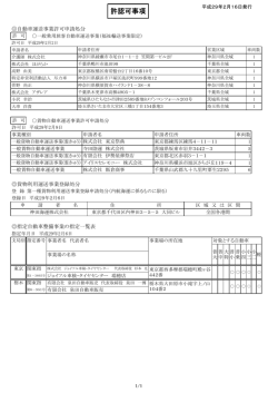許認可事項