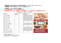 【在庫状況】特急『あずさ』号50周年記念トレーディングカードキャンペーン