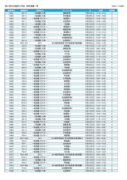 第27回日本臨床工学会 採択演題一覧 10421～10480