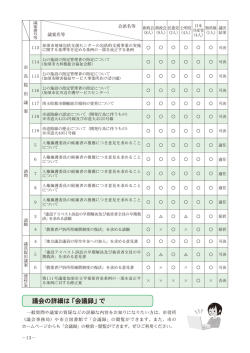 議会の詳細は「会議録」