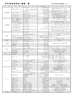 共同実験室 学外者使用機器・料金一覧