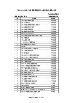 平成29年01月現在 業種：建築設計・調査 ※掲載は順不同 No 業者名