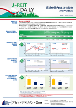 J-REIT DAILY 02/13号