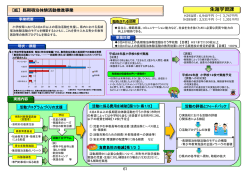 施策6～施策8（p61～p71）[PDF：4MB]