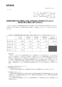 通期個別業績の前年実績値との差異 個別業績の前年実績値との差異