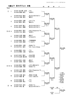 16歳以下 男子ダブルス 本戦