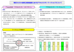 東京2020大会都立競技施設におけるアクセシビリティ・ワークショップ