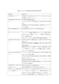 藤沢市ふるさと納税関係業務提案書評価基準