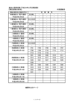 （平成29年2月定期試験） 【筆記試験合格者】