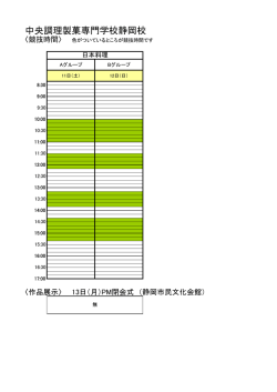 中央調理製菓専門学校静岡校