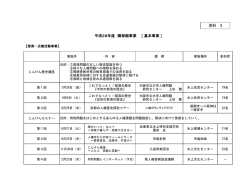 資料 3 平成28年度 隣保館事業 [ 基本事業 ]