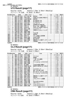 リザルト - 京都府自転車競技連盟