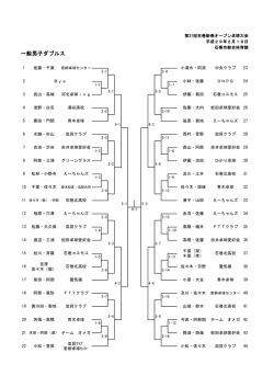 第31回石巻新春オープン卓球大会対戦表一覧
