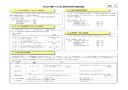 資料12 平成28年度NICU等入院児の在宅移行支援