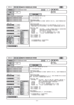 高齢者・障害者住宅整備資金貸付事業費 (PDF:280KB)