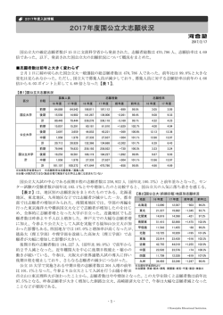 2017年度国公立大志願状況 - Kei-Net