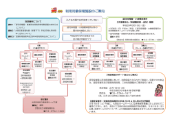 利用対象保育施設のご案内（PDF：245KB）