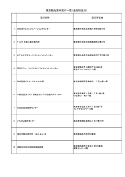 東京観光案内窓口一覧（追加指定分）
