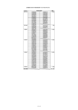 証明書発行一覧（平成29年2月）