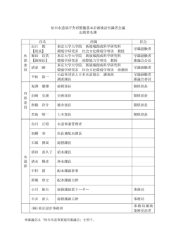 柏市水道部庁舎再整備基本計画検討有識者会議 出席者名簿 氏名 所属