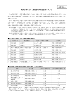 危険区域における要配慮者利用施設等について 参考資料3