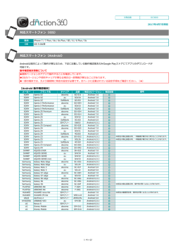 動作保証環境（PDF） - d`Action 360