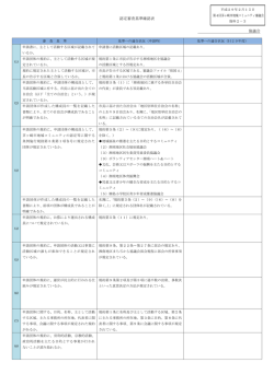 認定審査基準確認表 協議会
