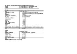 表5（35KByte） - www3.pref.shimane.jp_島根県