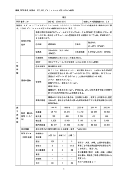 連番_PRTR 番号_物質名：022_030_ビスフェノール A 型エポキシ樹脂