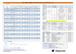 IRT_SEA schedule 1702B - Hapag