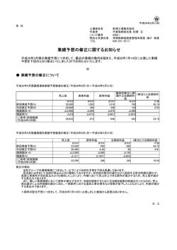 業績予想の修正に関するお知らせ