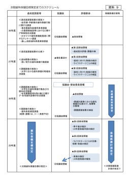 資料9 次期歯科保健目標策定までのスケジュール